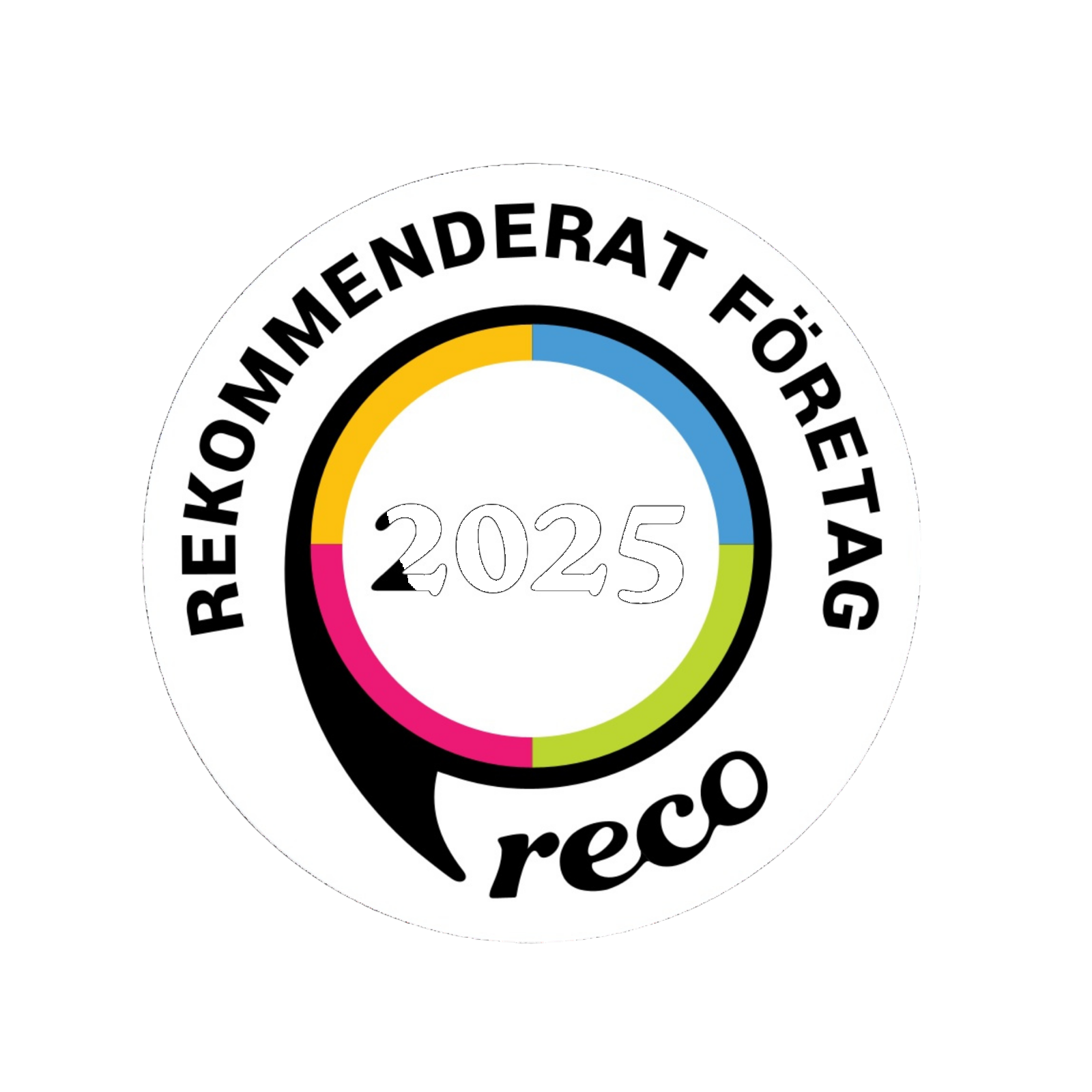 Reco 2025